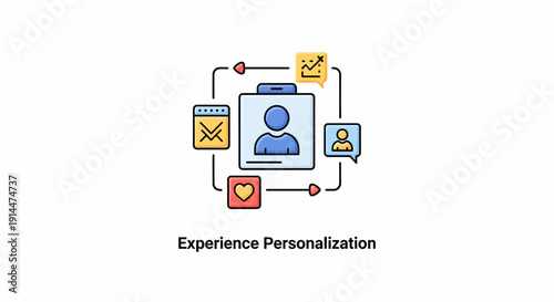 Digital Profile with Personalization Elements.