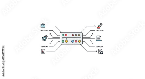 Central Computer System with Network Connections.