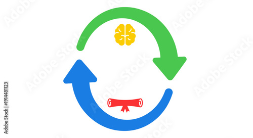 Bitcoin Currency Exchange Cycle Diagram.