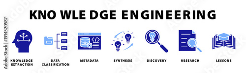 Knowledge Engineering Icon Set Collection Pack Banner Web Vector Illustration  Concept Containing Knowledge Extraction, Data Classification, Metadata, Synthesis, Discovery, Research, Lessons