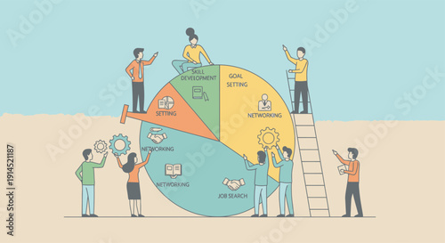 Team people assembling a large pie chart with sections for goal setting networking job search skill development