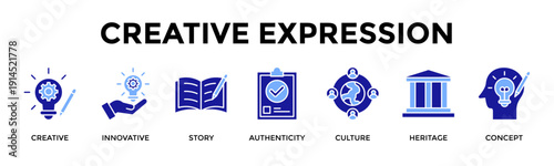 Creative Expression Icon Set Collection Pack Banner Web Vector Illustration  Concept Containing Creative, Innovative, Story, Authenticity, Culture, Heritage, Concept