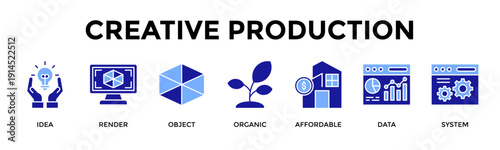 Creative Production Icon Set Collection Pack Banner Web Vector Illustration  Concept Containing Idea, Render, Object, Organic, Affordable, Data, System
