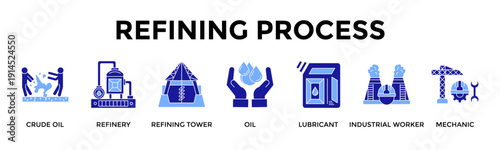 Refining Process Icon Set Collection Pack Banner Web Vector Illustration  Concept Containing Crude Oil, Refinery, Refining Tower, Oil, Lubricant, Industrial Worker, Mechanic
