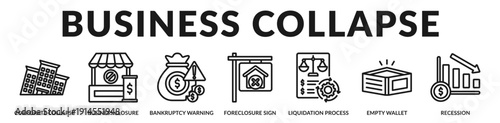 Corporate collapse scenario banner depicting business shutdown, liquidation stages, and economic downturn impact in Lineal Icon Style
