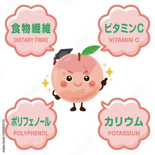 桃のキャラクターと桃に含まれる成分イラスト／Cute Peach Character Illustration with Nutrients