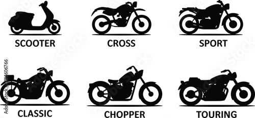 Motorcycle types silhouette set, scooter cross sport classic chopper touring bikes collection, black vector illustration isolated on white background for transport design