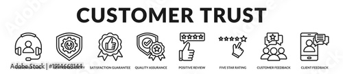 Customer trust banner highlighting verified service quality and reputation driven customer confidence. in Lineal Icon Style