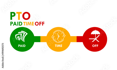 PTO paid time off logo featuring money, clock, and beach umbrella icons in green, yellow, and red circles. Isolated vector illustration for HR and employee benefits