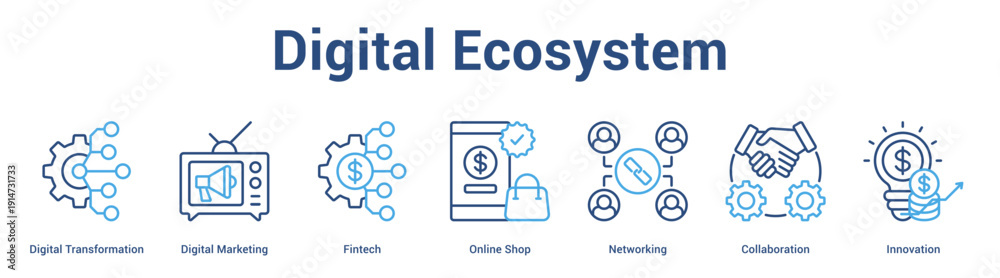 Obraz premium Digital Ecosystem web banner icon set vector illustration concept for business with icon of Digital Transformation, Digital Marketing, Fintech, Online Shop, Networki.
