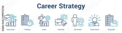Career Strategy web banner icon set vector illustration concept for business with icon of Career Goals, Planning, Career, Internship, Job Position, Car.
