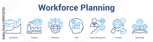 Workforce Planning web banner icon set vector illustration concept for business with icon of Job Market, Industry, Workforce, Skill, Career Manageme.