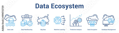 Data Ecosystem web banner icon set vector illustration concept for business with icon of Data Lake, Data Warehousing, Big Data, Machine Learning, Predictive Analysis, Data Encrypti.