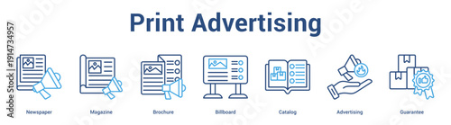 Print Advertising web banner icon set vector illustration concept for business with icon of Newspaper, Magazine, Brochure, Billboard, Catal.