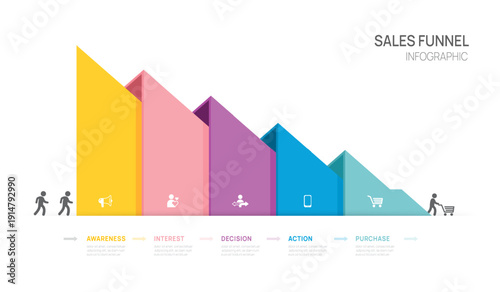Sales and marketing funnel Infographic template for business. 5 steps Modern Tunnel diagram, presentation vector infographic.