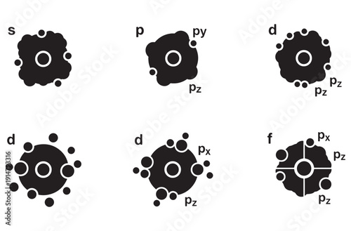 Atomic orbital structure diagrams and chemical molecular models set for science education showing s p d f shells and electron clouds isolated on transparent background for school