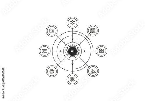 Conceptual diagram illustrating artificial intelligence impact across diverse sectors and applications in a connected digital network environment