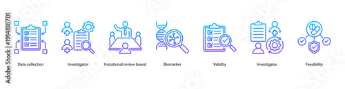 Clinical Research Oversight web banner featuring Data Collection, Investigator, Institutional Review Board, Biomarker, Validity, Investigator, and Feasibility.