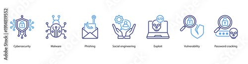 Cybersecurity Fundamentals web banner illustration featuring Cybersecurity, Malware, Phishing, Social engineering, Exploit, Vulnerability, and Password cracking.