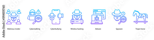 Insider Cybersecurity Risks web banner illustration featuring Malicious insider, Cyberstalking, Cyberbullying, Wireless hacking, Adware, Spyware, and Trojan horse.