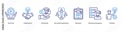 Education and Collaboration web banner illustration featuring Save time, Collaboration, Scholarship, Non profit organization, Education, Educational programs, and Initiative.