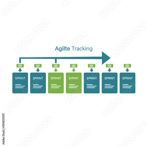 Agile Tracking Sprint Cards Diagram with Kanban Flow