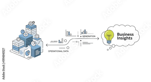 Vector illustration of business insights concept with data analysis and operational metrics leading to a lightbulb moment