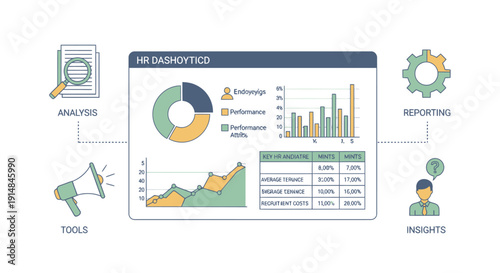 HR Dashboard with charts and widgets for analytics and reporting