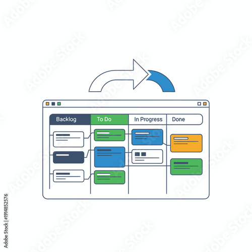 Project Management Board with Backlog To Do In Progress and Done