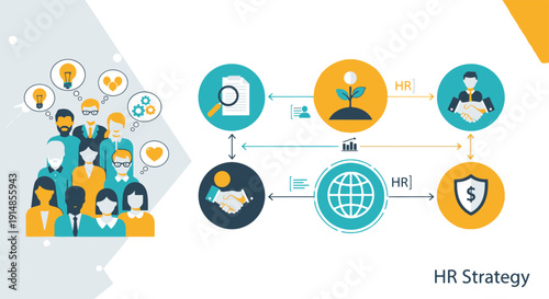 HR Strategy Team Network and Global Collaboration