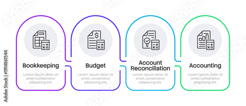 Bookkeeping multicolor rounded infographic 4 steps. Financial report sheet with calculator. Documenting business transactions. Editable thin line icons diagram process. Stack Sans font used