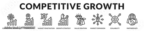Competitive growth banner illustrating scalable expansion and strategic market leadership development. in Lineal Icon Style
