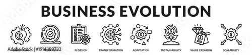 Business evolution banner presenting adaptive transformation and sustainable enterprise growth systems. in Lineal Icon Style