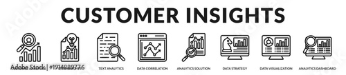 Customer insights banner showcasing data driven segmentation and behavioral analytics optimization. in Lineal Icon Style