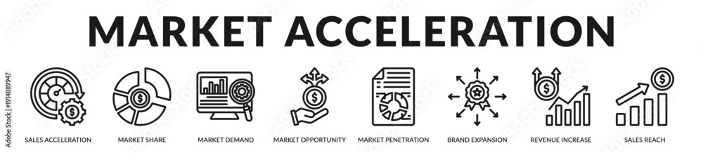 Fototapeta premium Market acceleration banner presenting scalable share expansion and revenue driven growth systems. in Lineal Icon Style