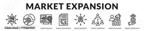 Market expansion banner presenting strategic positioning and scalable growth opportunities. in Lineal Icon Style