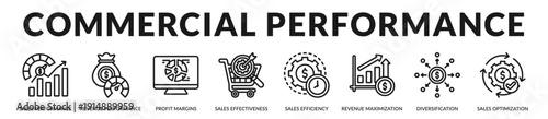 Commercial performance banner highlighting revenue efficiency and diversified profitability strategy. in Lineal Icon Style