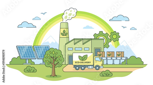 Sustainable Factory with Eco-Delivery Truck and Solar Panels. Green Manufacturing, Renewable Energy Logistics and Environmentally Friendly Supply Chain Line Art Illustration.
