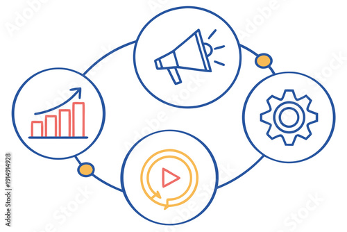 Integration of analytics, automation, and media for optimized digital strategies