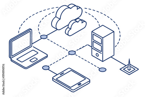 Modern networked devices connected through cloud computing infrastructure