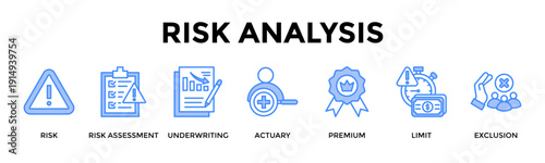 Risk Analysis Banner Web Icon Set Collection Pack Vector Illustration Concept For Risk, Risk Assessment, Underwriting, Actuary, Premium, Limit, Exclusion