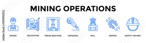Mining Operations Banner Web Icon Set Collection Pack Vector Illustration Concept For Miner, Prototype, Press Machine, Grinding, Mill, Repair, Safety Helmet