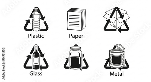 Recyclable materials icons set with plastic paper glass and metal symbols for eco friendly practices and sustainability