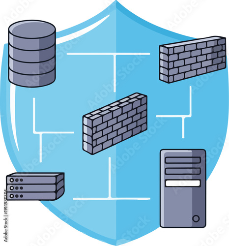 Network security system with firewall and database protection via RJ Whisk Auto