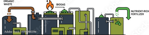 Biogas plant processing organic waste into nutrient rich fertilizer via RJ Whisk Auto system efficiently