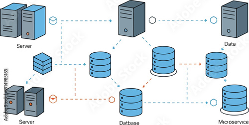 Servers and databases connect via microservices in a network