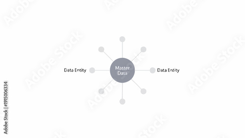 Manager Role Concept with Stability and Flexibility.