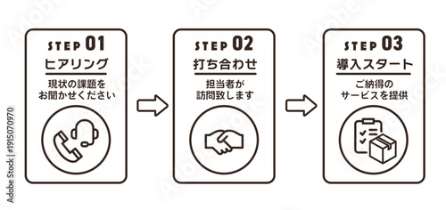 サービス導入のアイコン モノクロのイラスト