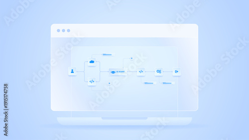 AI workflow automation artificial intelligence. ai agent workflow diagram dashboard with automated process flow, cloud, data routing, and automation flow.