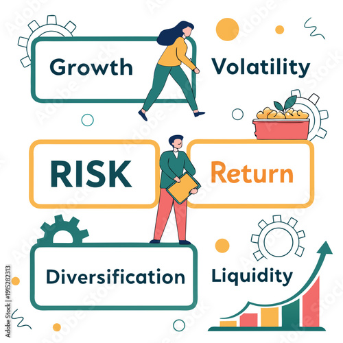 Investment performance metrics with people and financial terms growth volatility